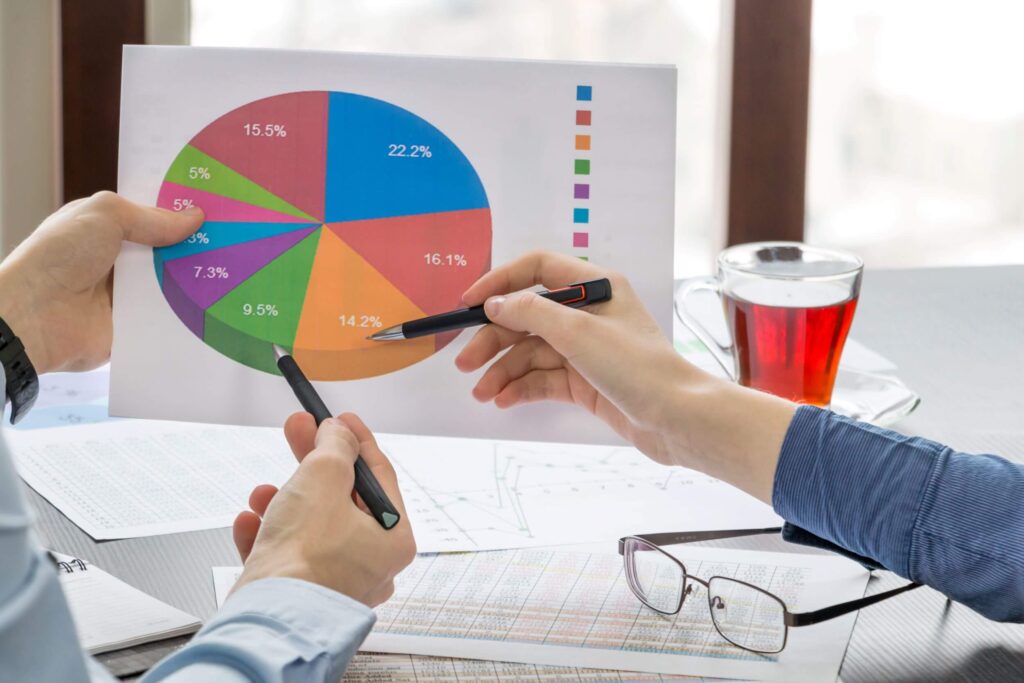 Profitmargin